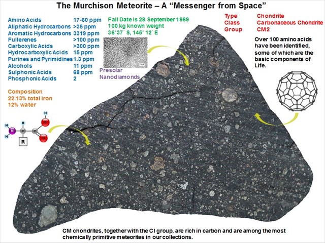 GC6EK8H Murchison Meteorite -The building blocks of Life. (Earthcache) in  Victoria, Australia created by TT's Geoson