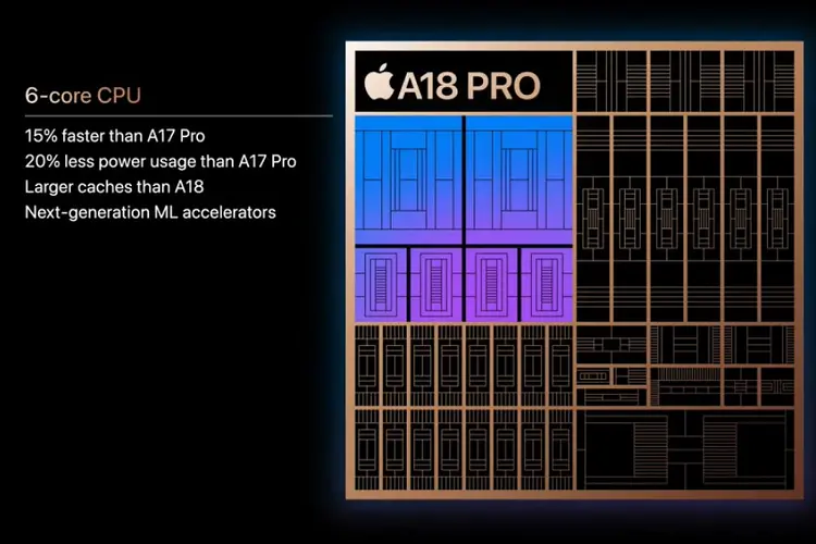 chip apple a18