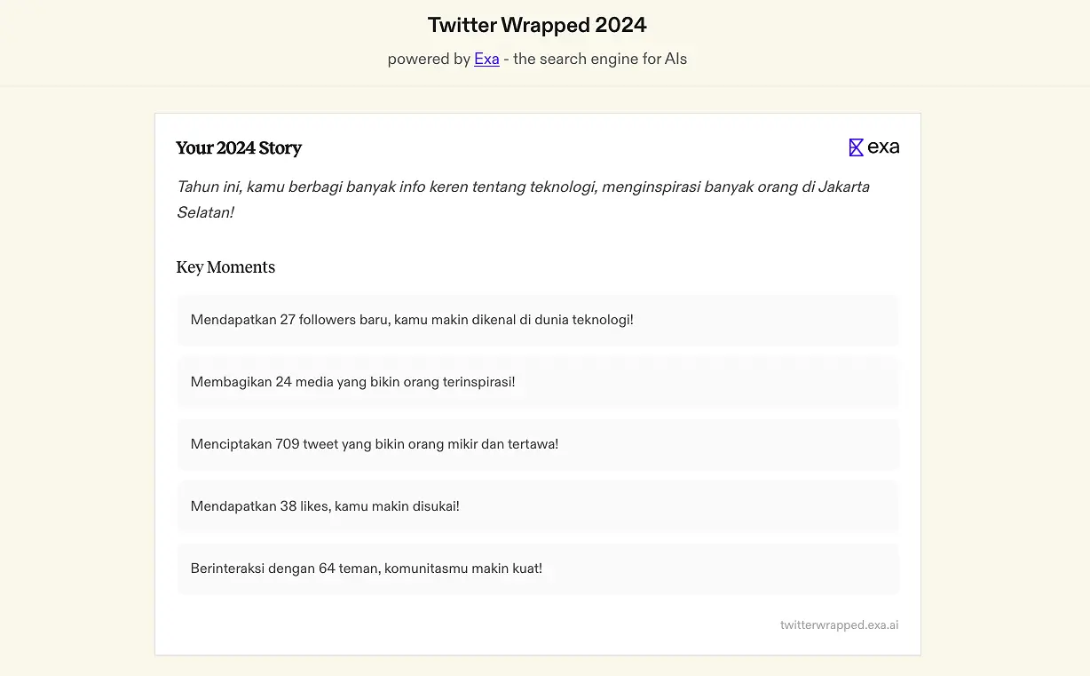 Cara Twitter Wrapped 2024