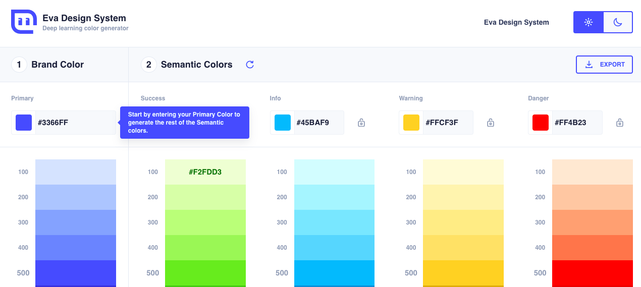 Ini Dia 6 Situs Terbaik untuk Belajar UI/UX Design - Teknologi
