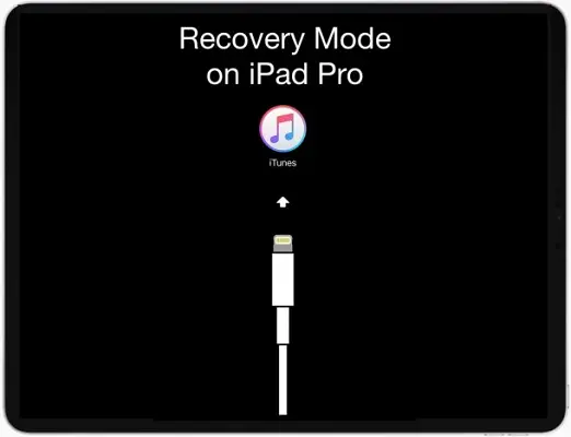 Atasi iPhone terjebak Mode Recovery