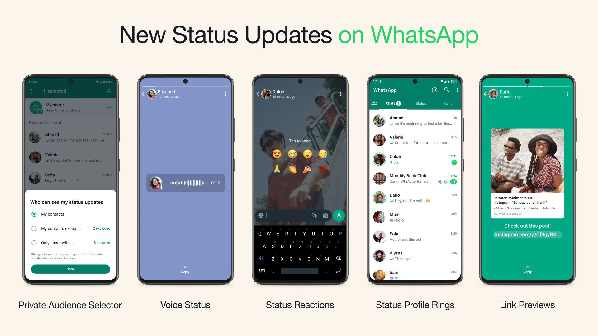 status wa hingga 60 detik