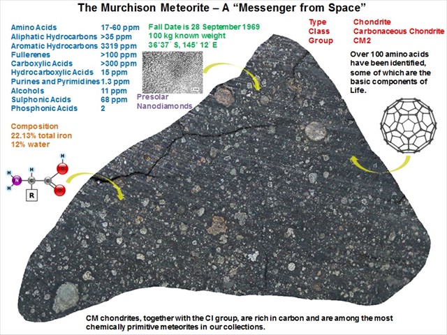 GC6EK8H Murchison Meteorite -The building blocks of Life. (Earthcache) in Victoria, Australia created by TT's Geoson
