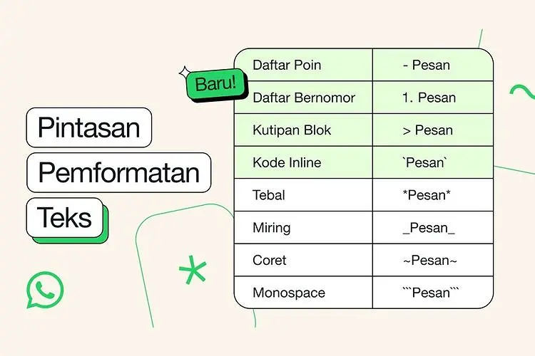 whatsapp format