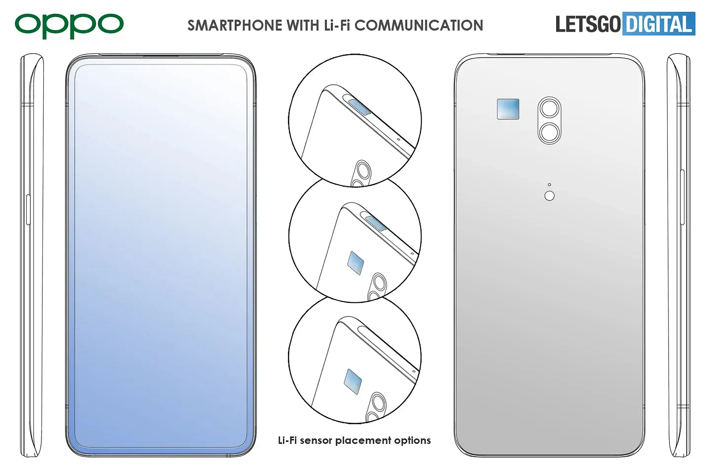 teknologi Li-Fi OPPO