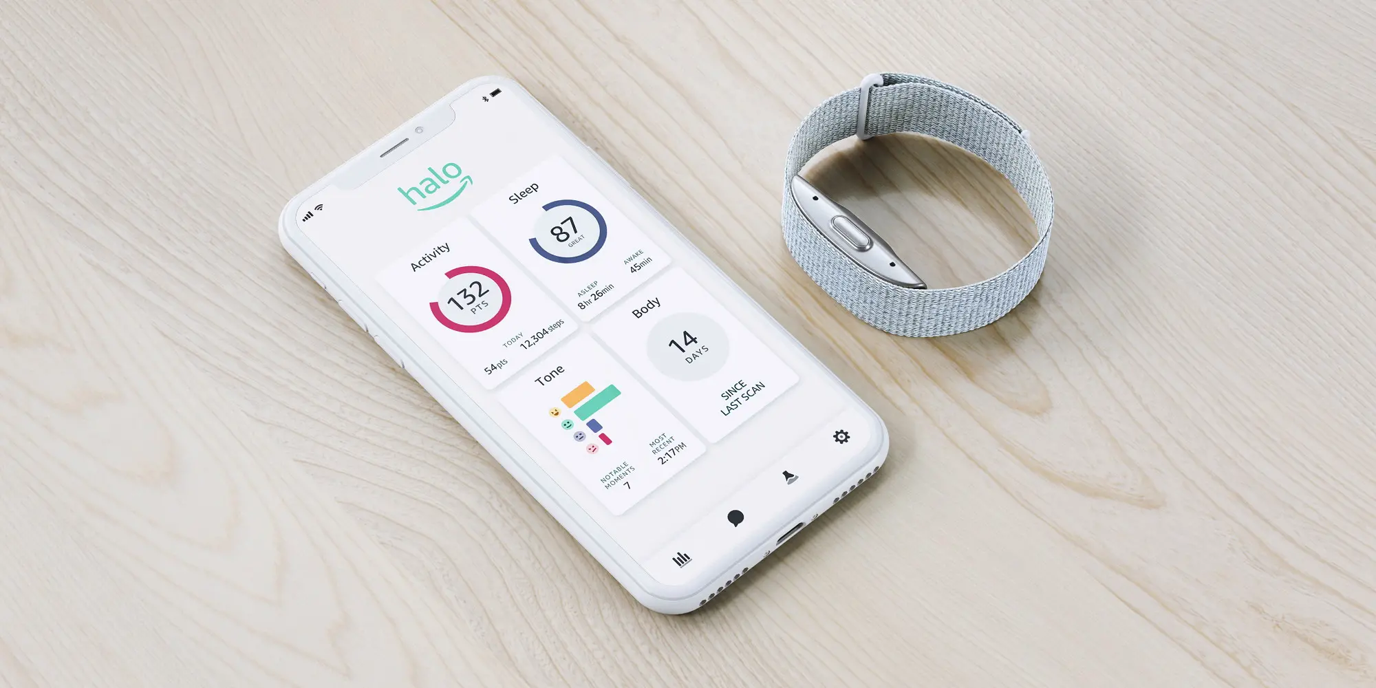 Amazon Halo, Fitness Band dengan Segudang Fitur Canggih