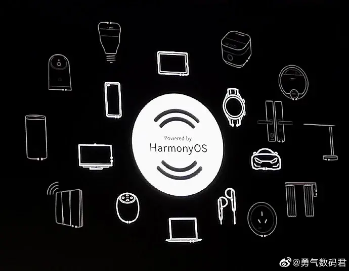 logo Powered by HarmonyOS Huawei