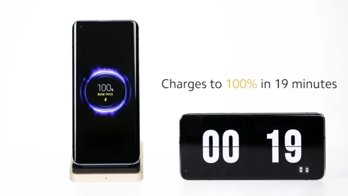 Wireless Charging 80W Xiaomi Isi Baterai Full Cuma 19 Menit!