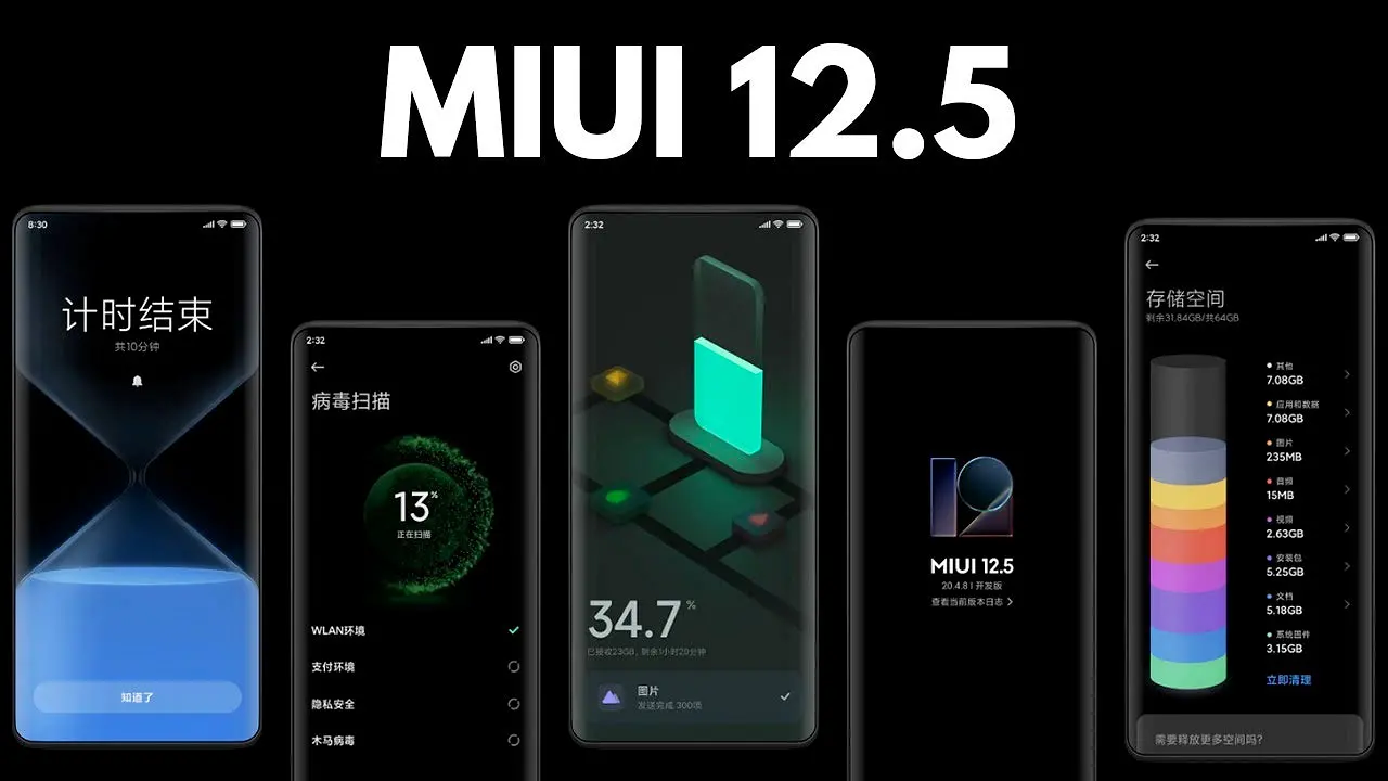 MIUI 12.5, Xiaomi, Mi Fans