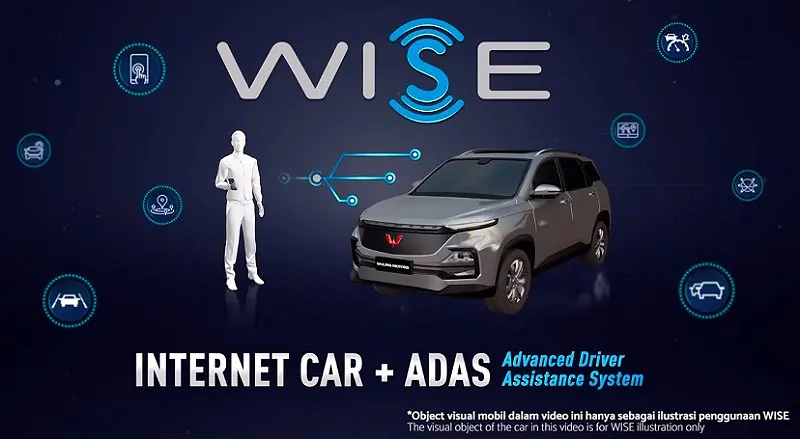 WISE, Fitur dari Wuling yang Dapat Kendalikan Mobil Pakai HP