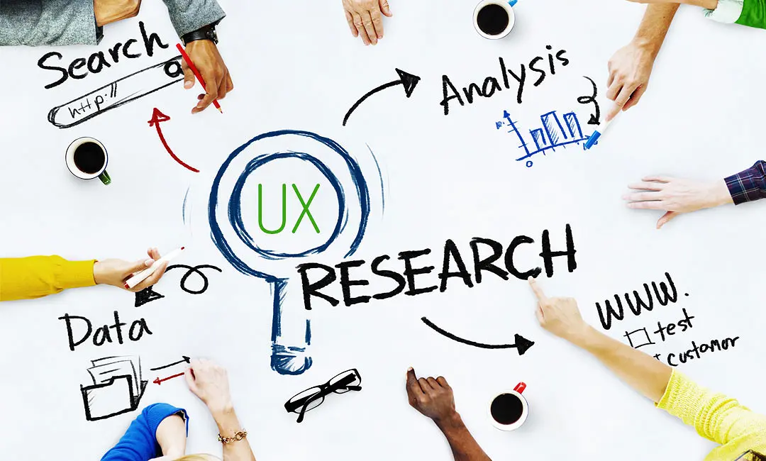 Hal yang Harus Kamu Ketahui Mengenai Pekerjaan UX Researcher