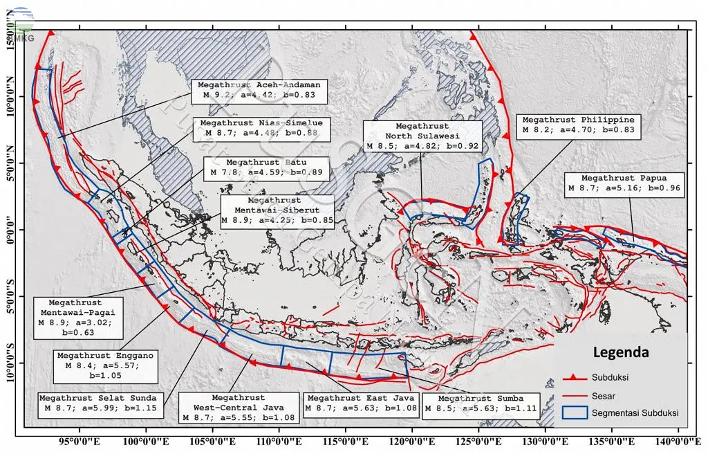 Hati-hati Potensi Gempa Megathrust, ini Cara Antisipasinya 