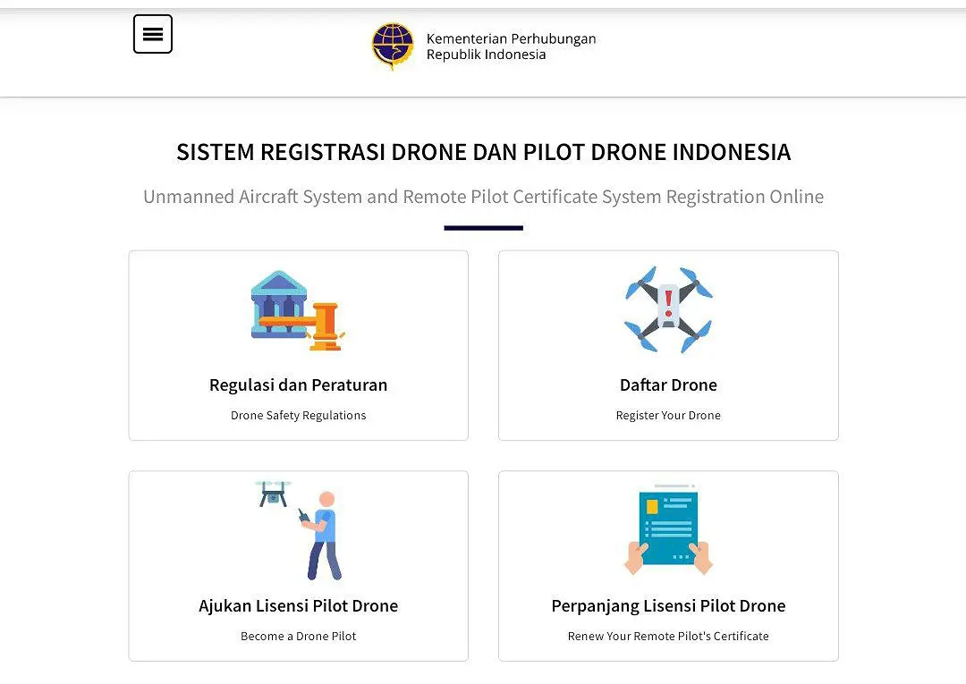 Pemilik Drone Wajib Daftar di Aplikasi SIDOPI Milik Kemenhub