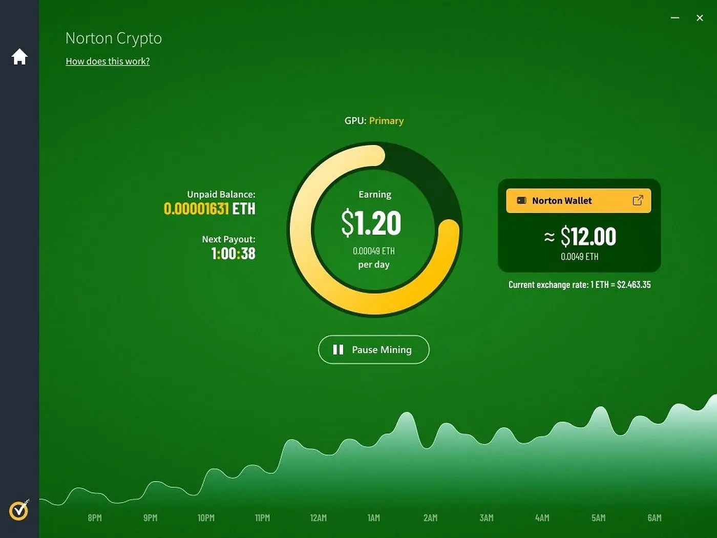 Nambang Ethereum Bisa Pakai Norton Antivirus, Begini Caranya