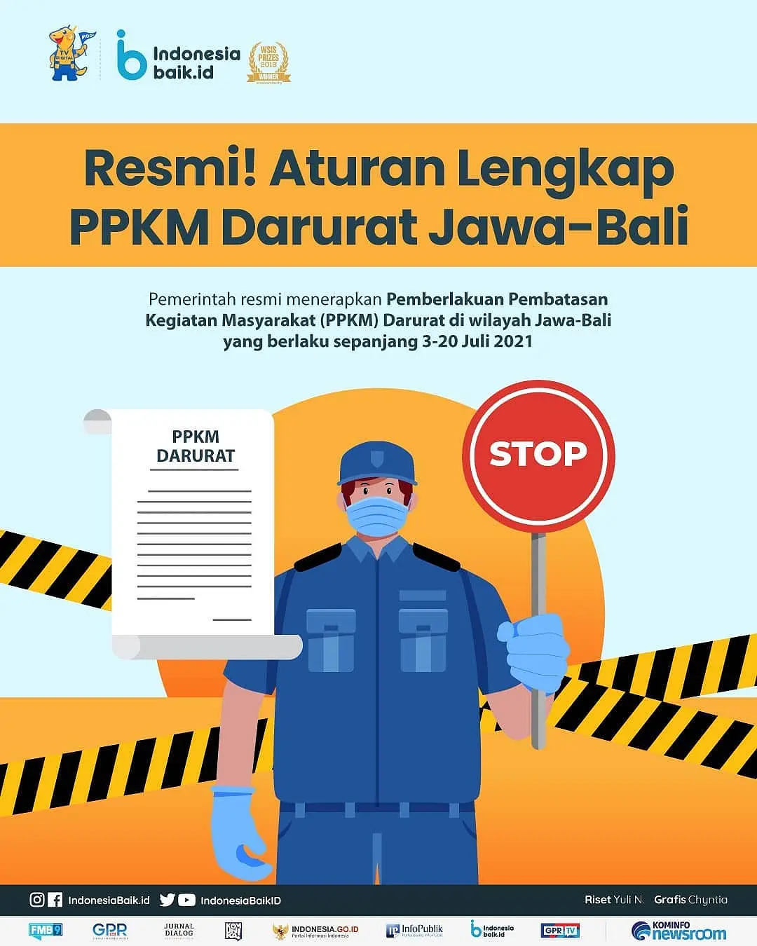 Pergerakan Warga saat PPKM Darurat Bisa Dipantau via Digital