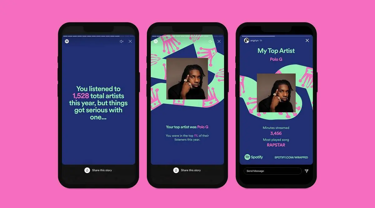 Cara Menggunakan Spotify Wrapped