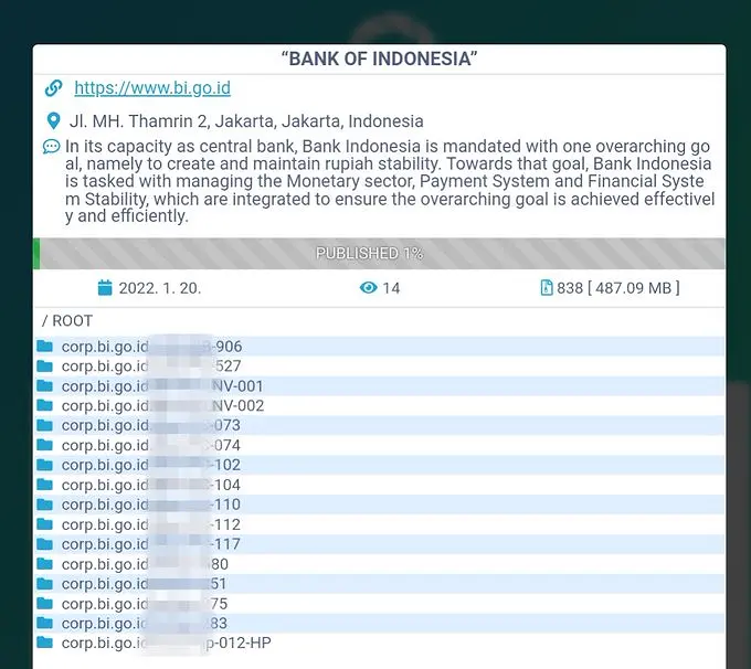 Bank Indonesia