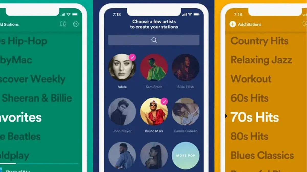 Spotify Radio Stations