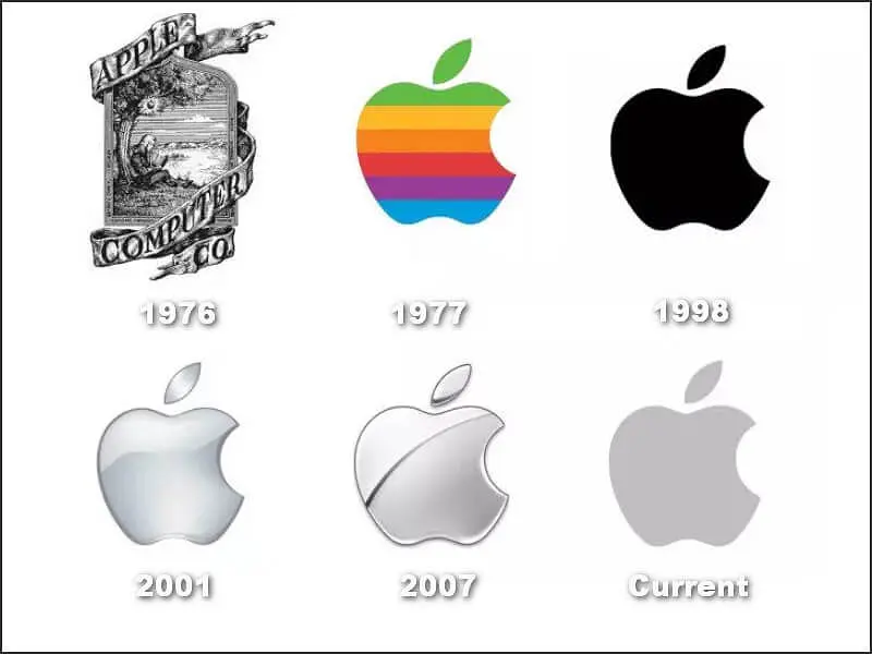 logo apple 