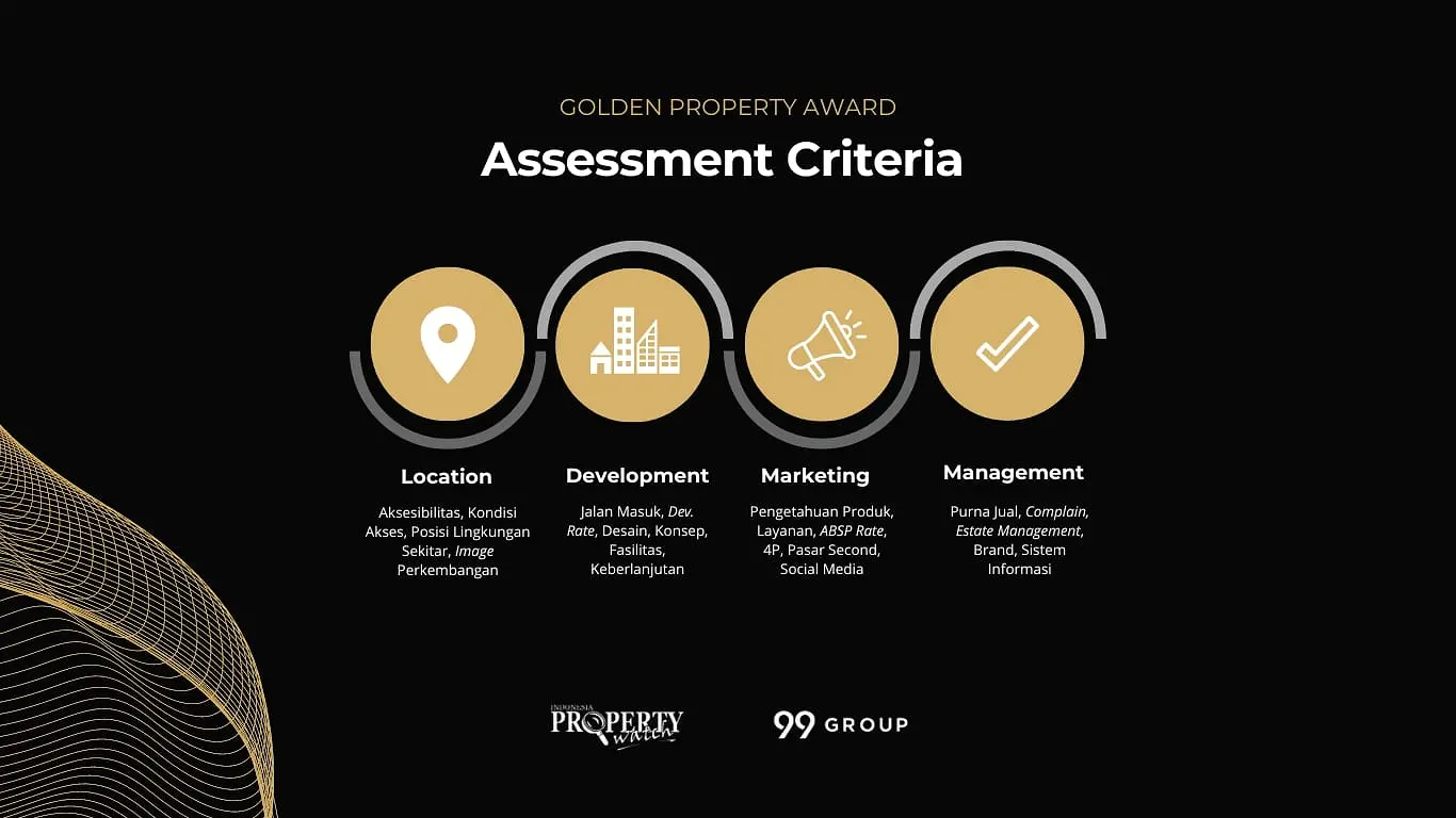 gpa Golden Property Awards