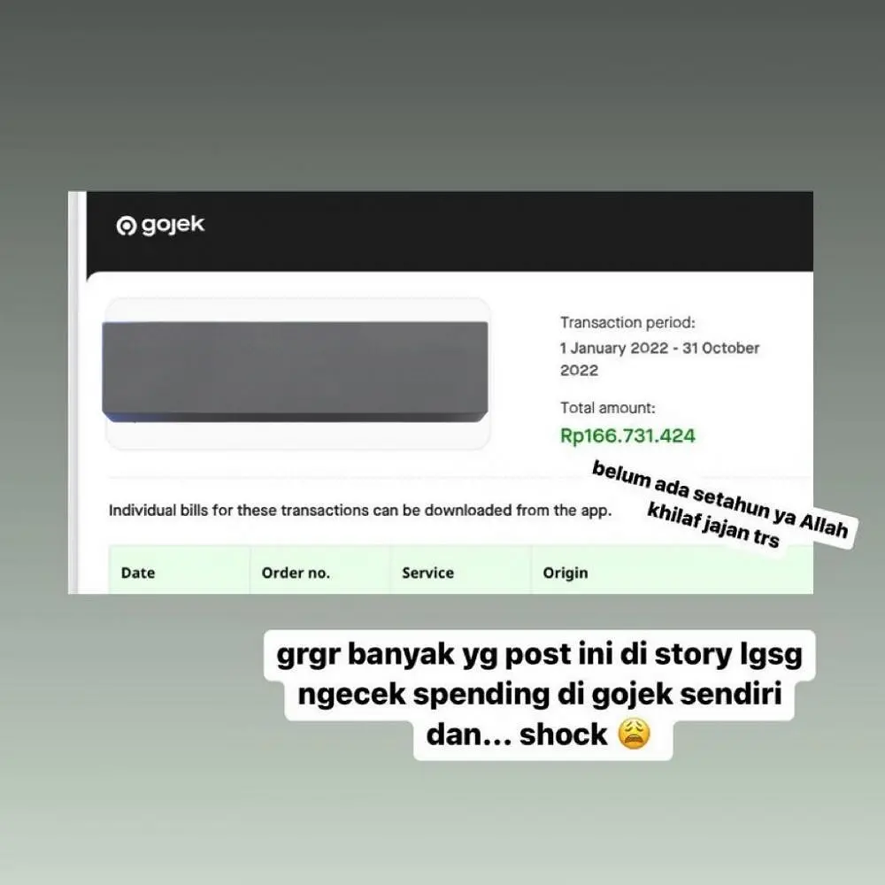 Cek Pengeluaran Tahunan Gojek