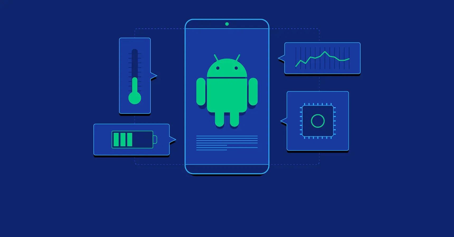 Aplikasi populer Android yang memiliki izin berbahaya