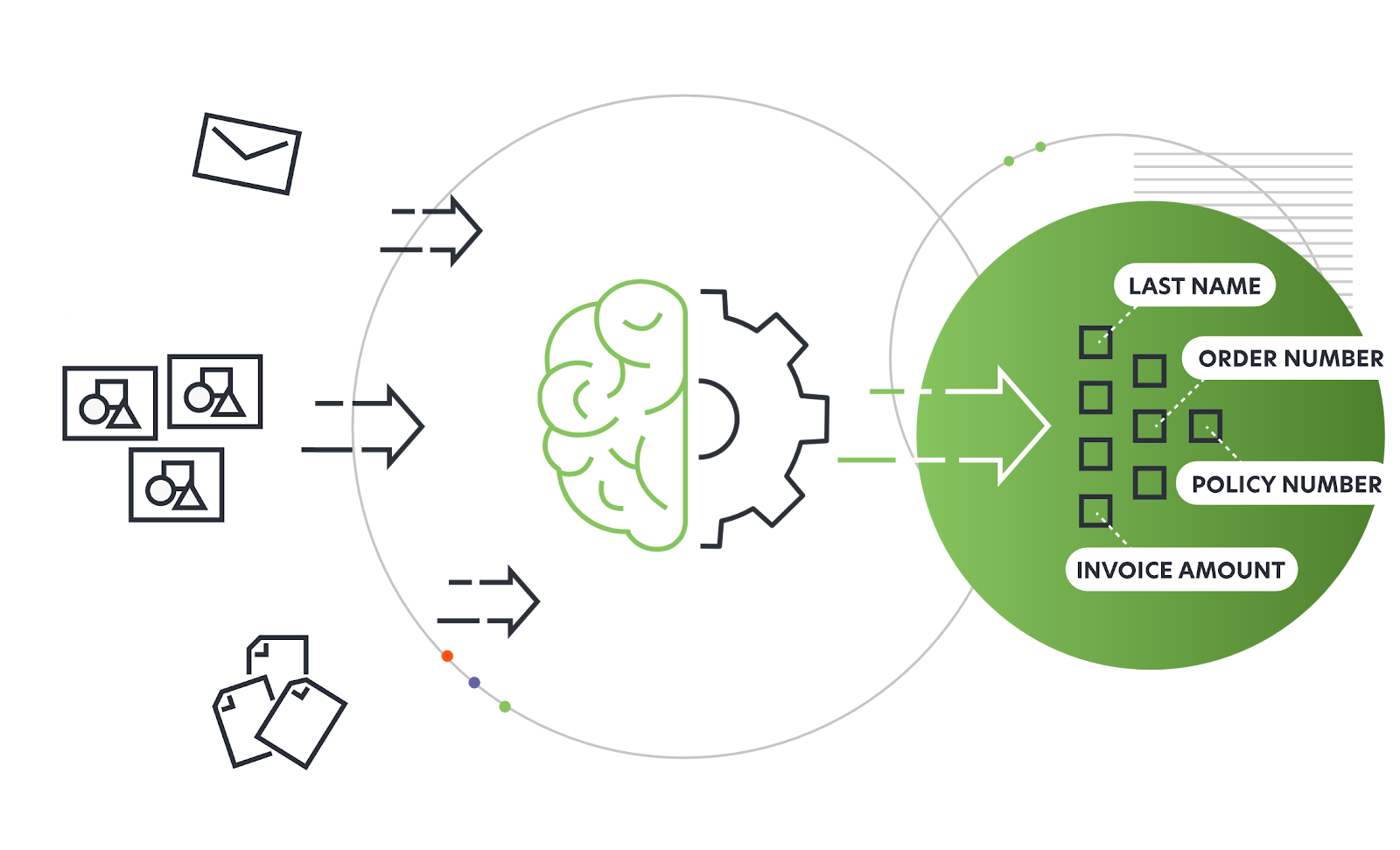 vibicloud , ocr , Optical Character Recognition