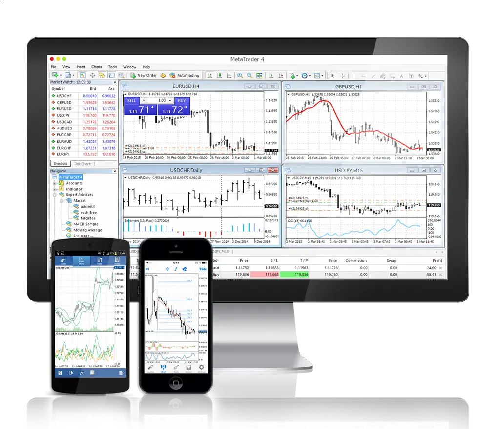 metatrader