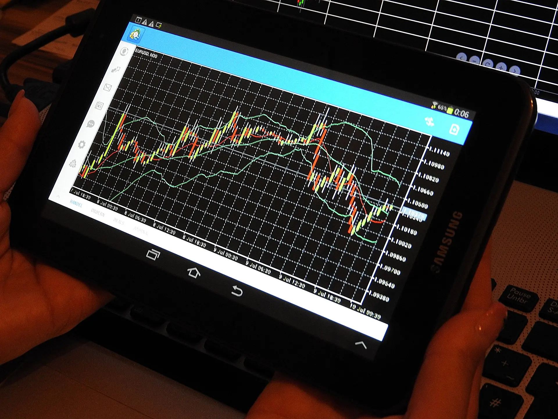 metatrader