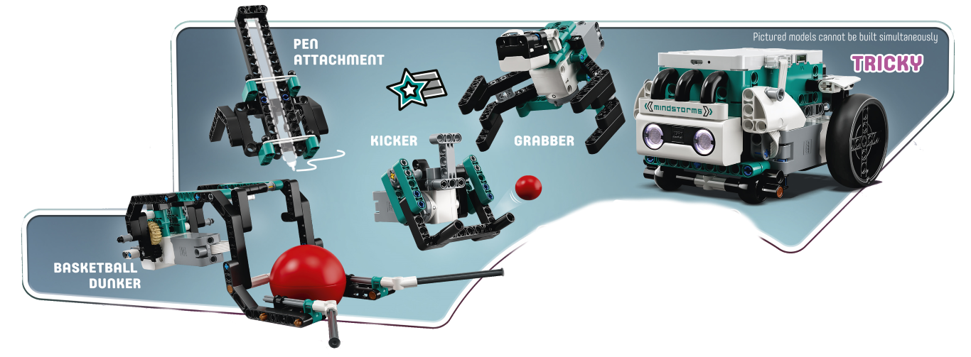 Yuk Bikin Robot  Sendiri dengan Mindstorms Robot  Inventor 