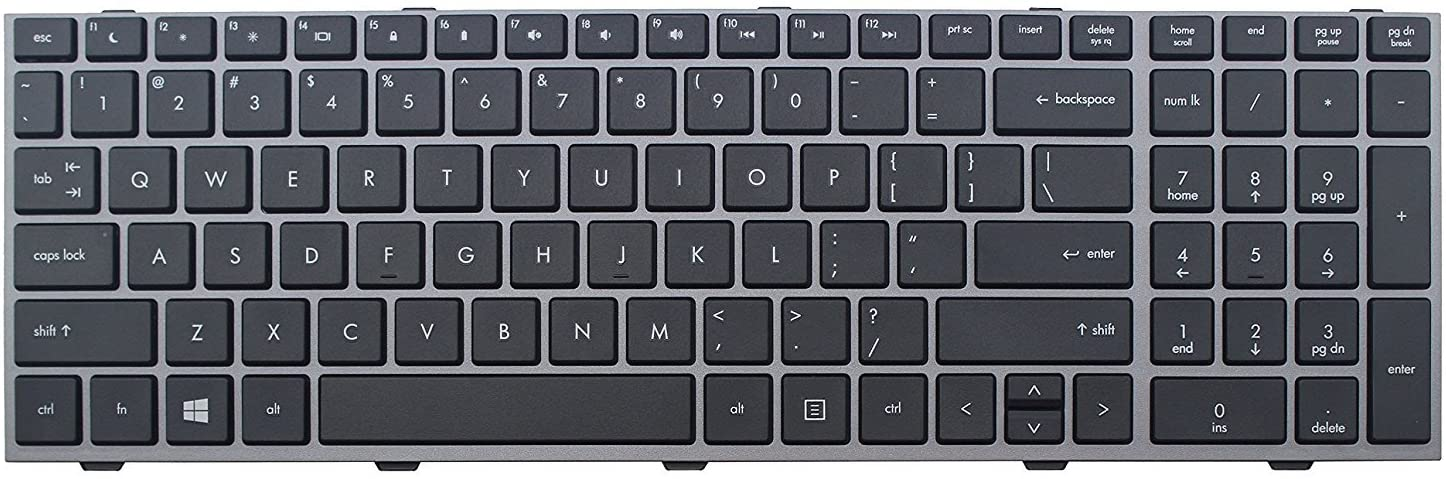 Apa Sih Fungsi Tombol Fn di Keyboard Laptop atau PC? - Teknologi.id