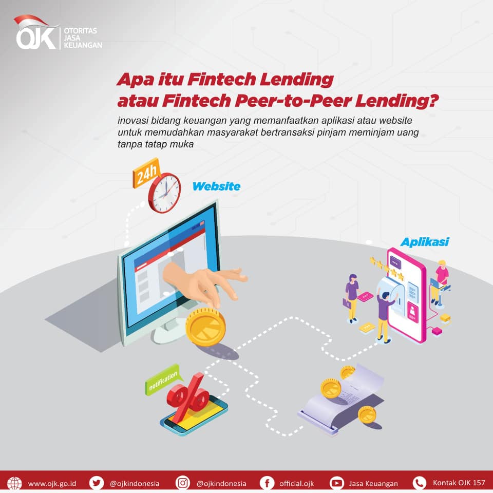 P2P Lending, cara kerja