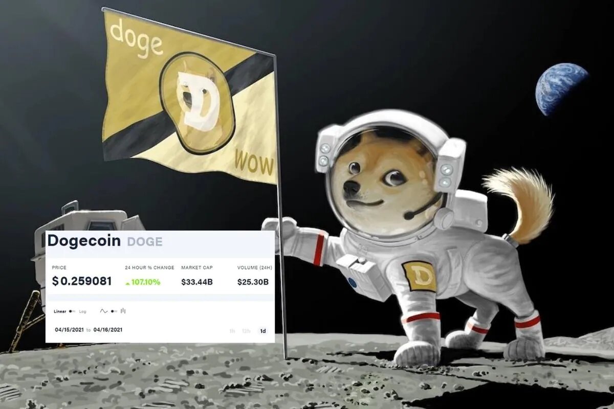 Harga Dogecoin Meroket Elon Musk To The Moon Teknologi Id