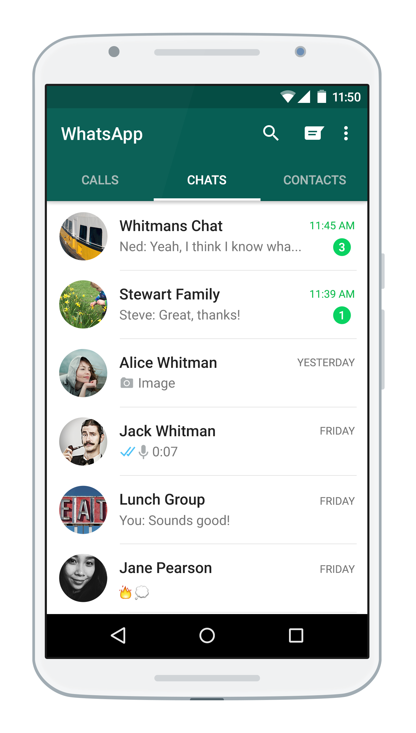 Cara Baca Chat WhatsApp di Grup Tanpa Ketahuan Pengirim - Teknologi.id