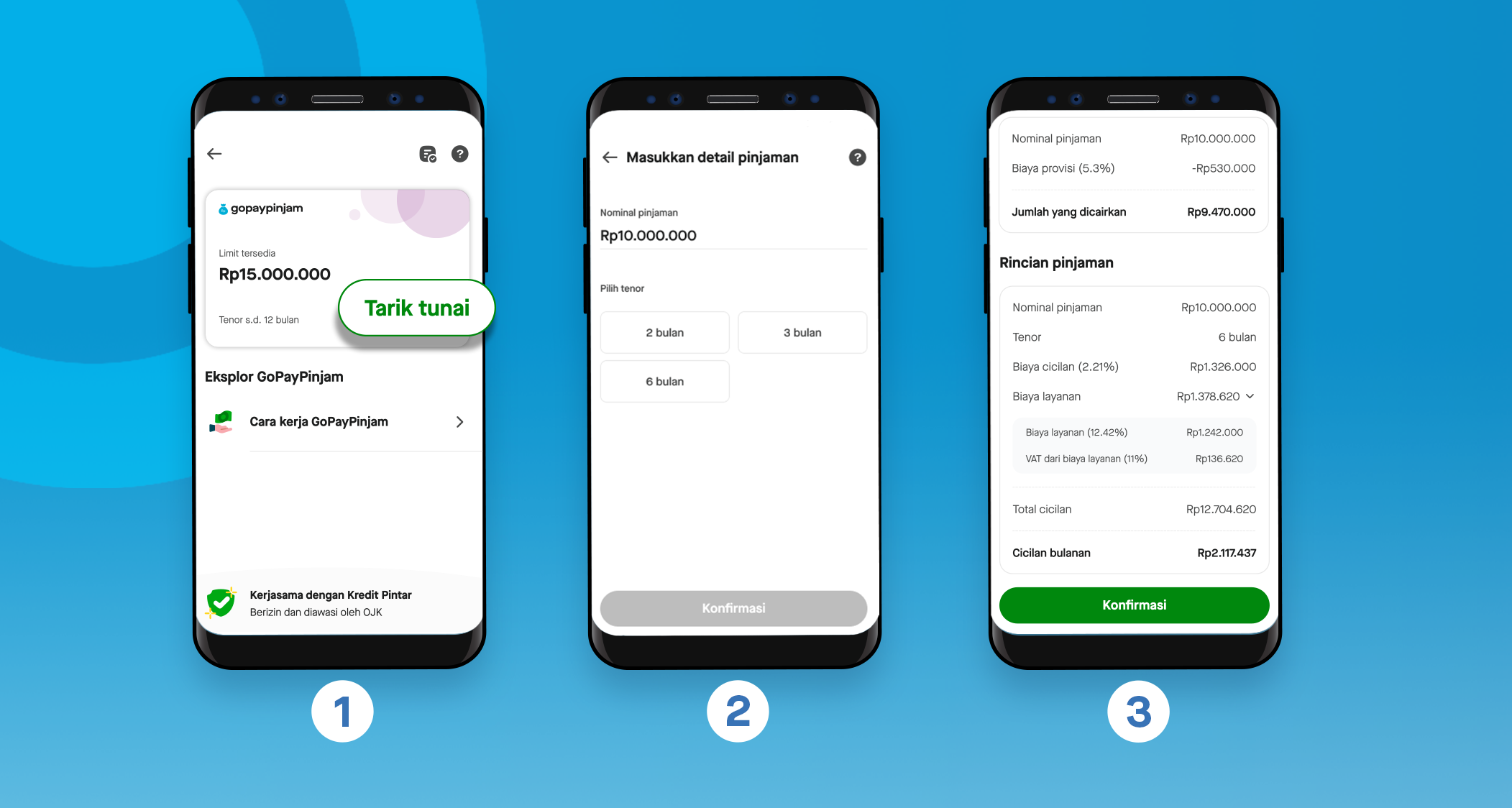 Bekerja Sama dengan Kredit Pintar, GoPay Luncurkan Layanan GoPayPinjam