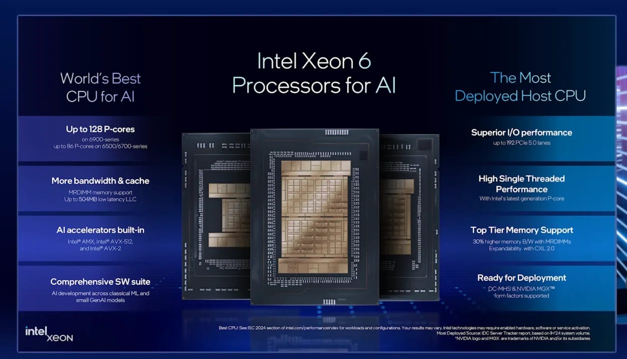 Intel Xeon 6