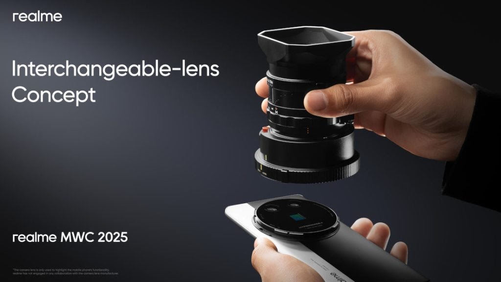 Realme Interchangeable-Lens