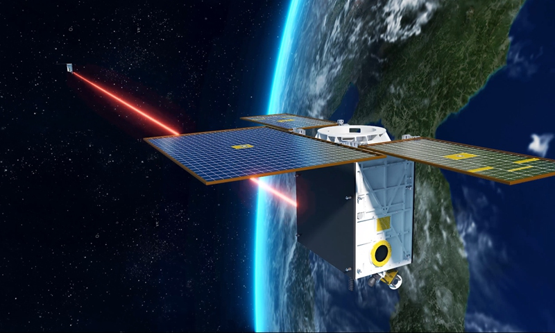 teknologi satelit china