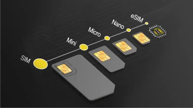 e-SIM pengganti Kartu SIM Biasa