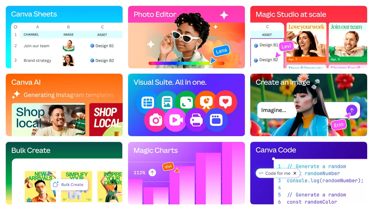 Canva Visual Suite 2.0 