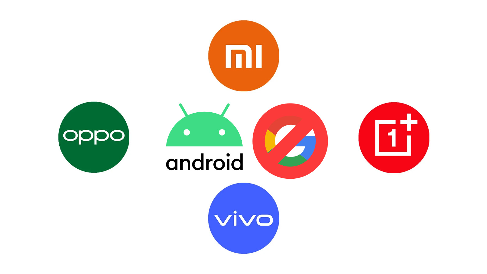 Xiaomi, Oppo, Vivo bakal bikin HP tanpa Google. Kenapa dan apa dampaknya buat pasar global?