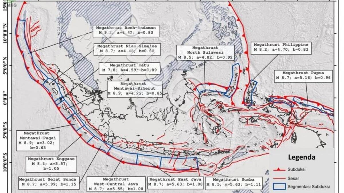 gempa megathrust indonesia
