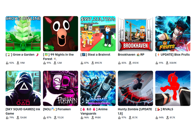 Map Roblox Terpopuler 2025