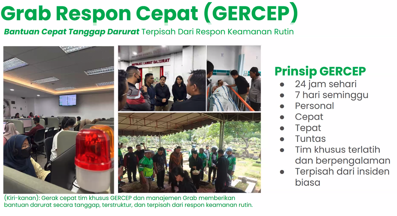 Grab Gercep