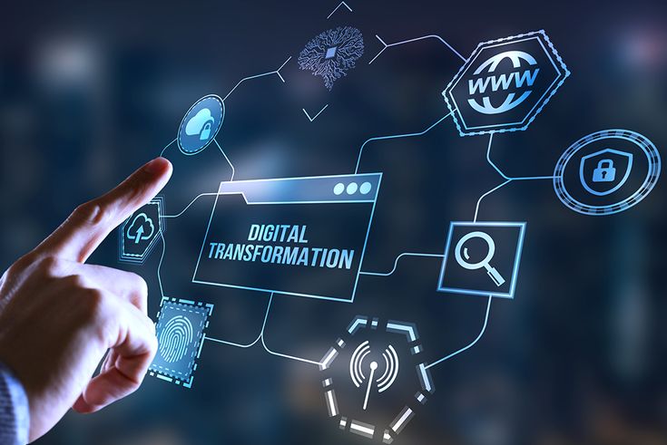 7 Software House Indonesia dengan Layanan Digital Unggulan Bantu Bisnis ...