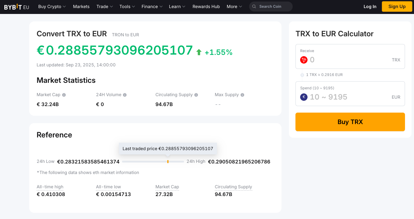 6 Rekomendasi Aplikasi Exchange Crypto Terbaik untuk Pemula - Teknologi