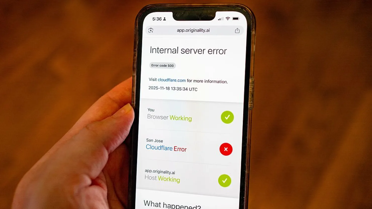 cloudflare down