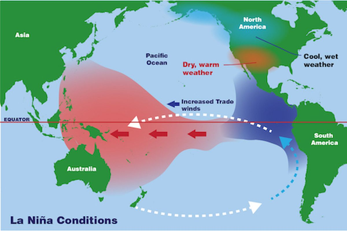La Niña, La Nina, IOD Negatif, BMKG, Hujan Ekstrem, Curah Hujan Tinggi, Musim Hujan 2026, Banjir, Bencana Hidrometeorologi, ENSO.