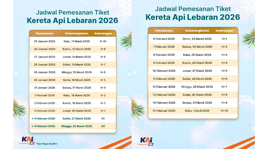 Tiket Kereta Mudik Lebaran 2026