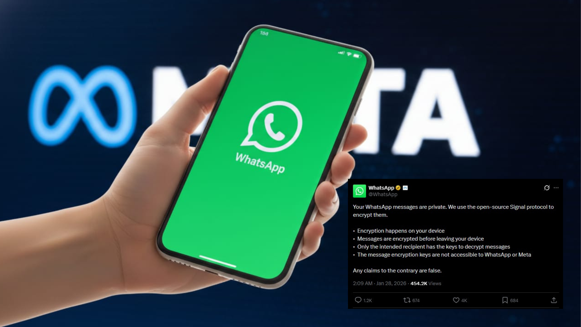 Heboh! Dituduh Bisa Intip Chat WhatsApp, Meta Akhirnya Buka Suara